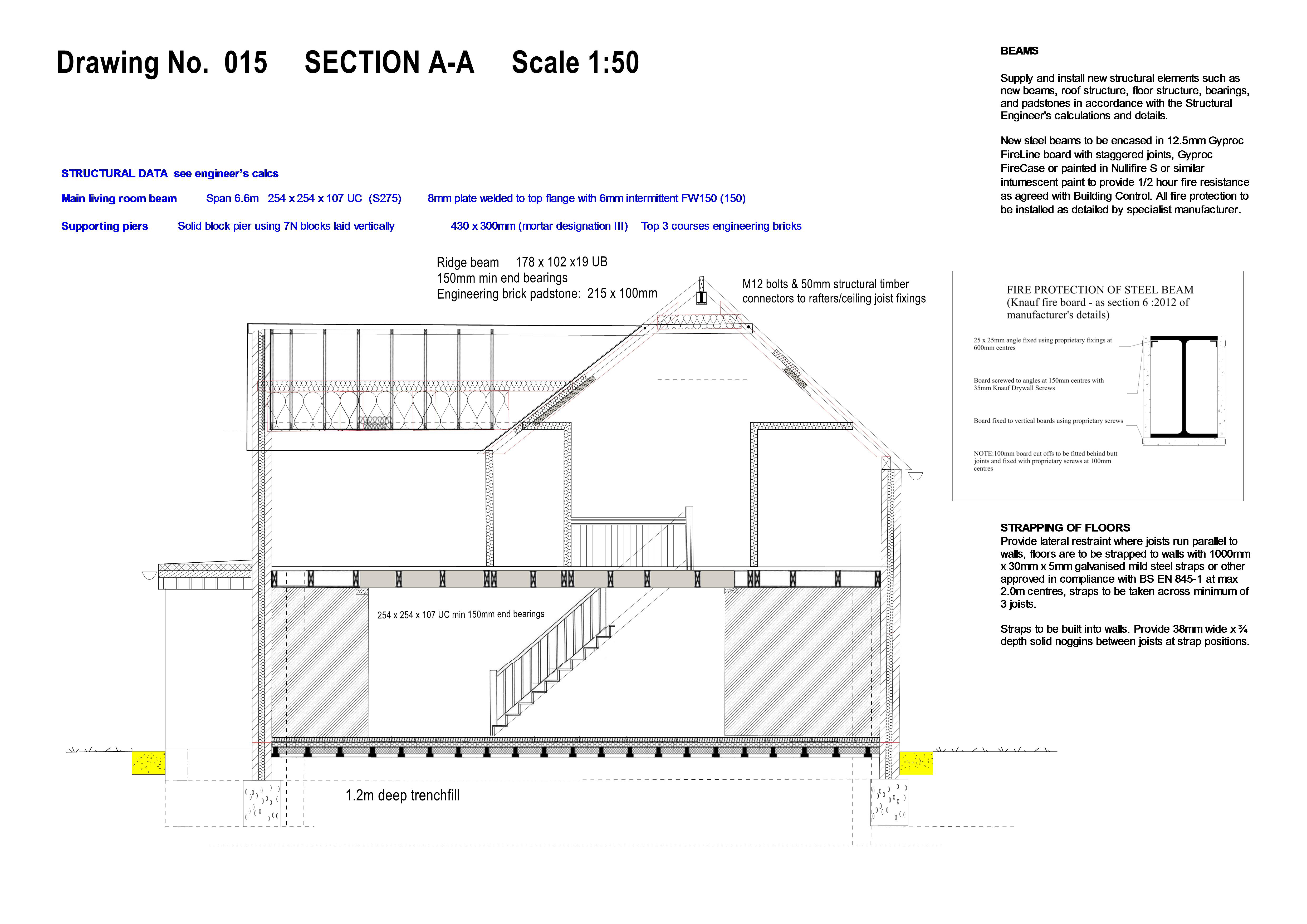 Arcon Evo case study