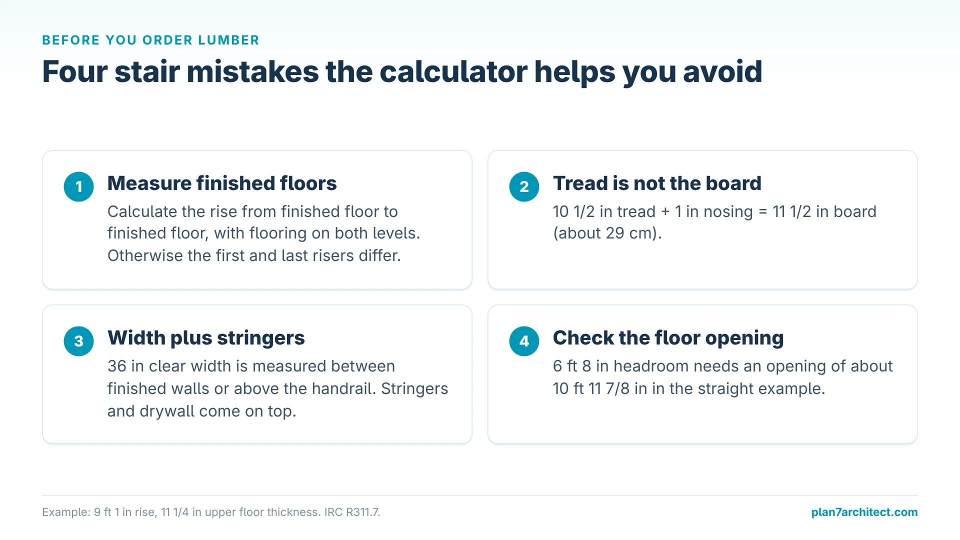 Infographic: four stair mistakes, finished floors, tread versus board, stringer width and floor opening