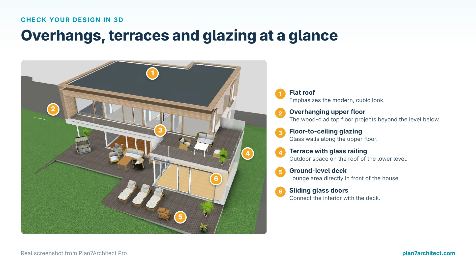 Screenshot: modern house in 3D with flat roof, overhanging upper floor, terraces and glazing