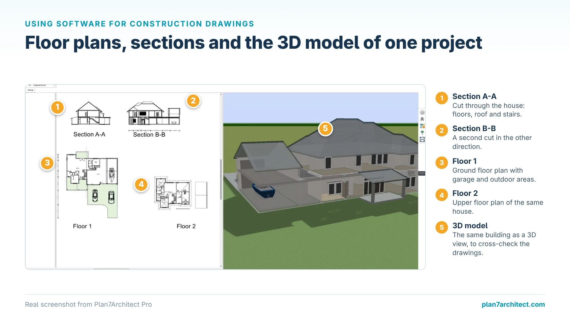 Screenshot: sections A-A and B-B, two floor plans and the 3D model of one house